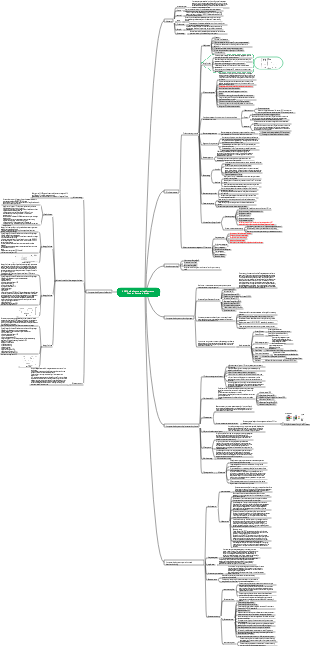 GMP Guide Computerized Systems Chapter Summary Study