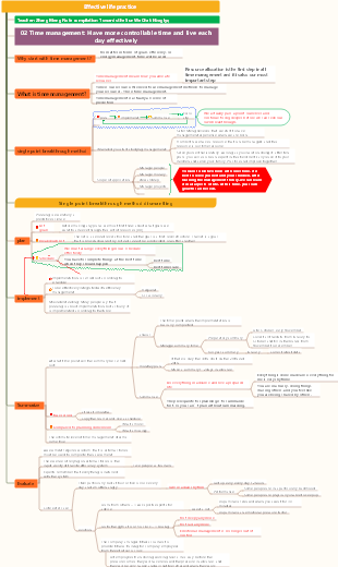 Effective life practice