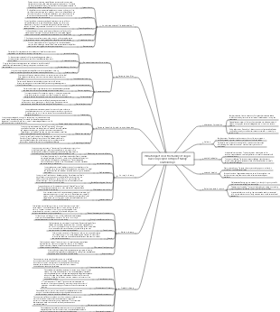 What impact does the family of origin have on people Interpret family relationships