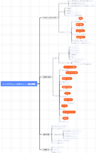 インテリジェントなサイレント衛生車両