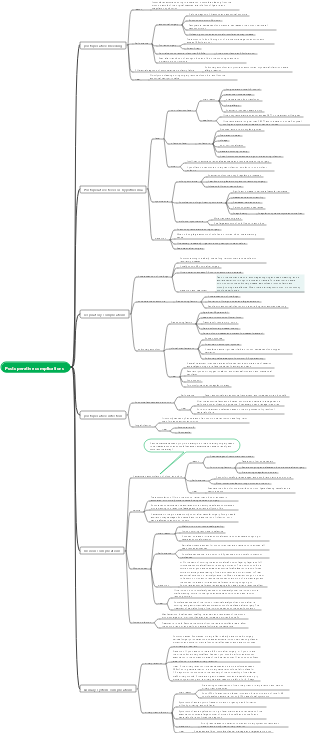 Postoperative complications