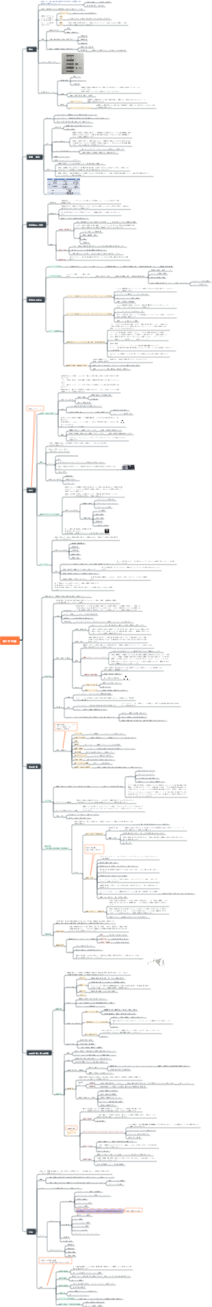 一般的な心理的認識