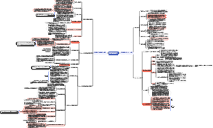 第二言語習得研究