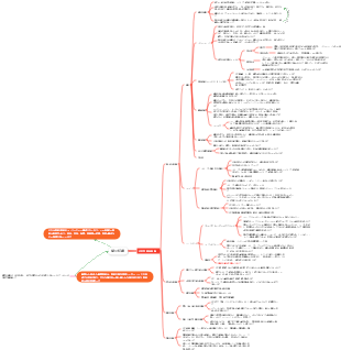 組織学 第 3 章 結合組織