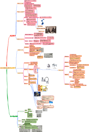 産業用ロボットの認知