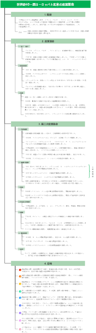 世界史40～西ヨーロッパと北米の産業革命