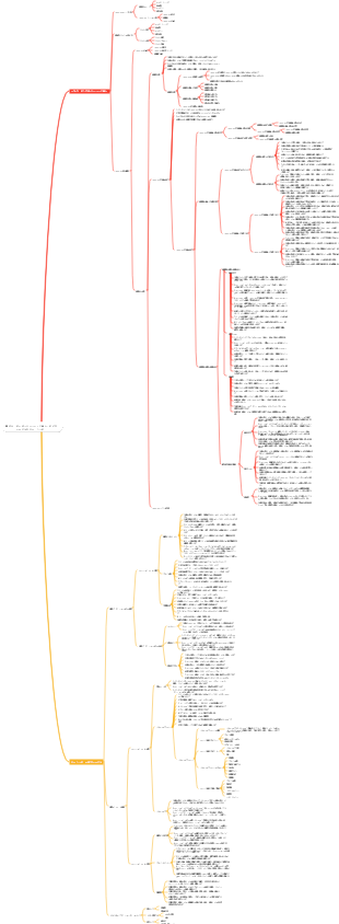 国内サービスがコミュニティに参入、ビジネスモデルをチェーンコピー
