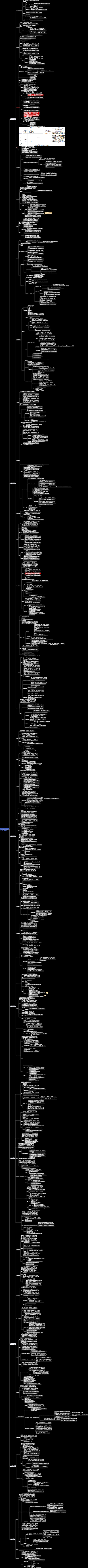 中西医学内科 556