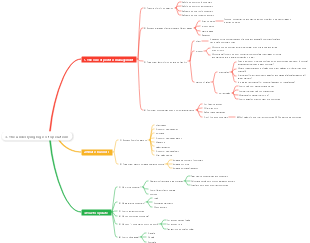 The underlying logic of business 1-3 3 The underlying logic of business