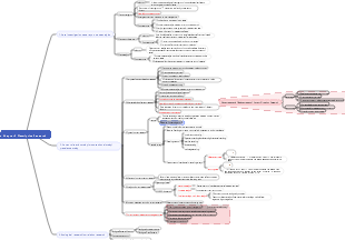 Epidemiology Chapter 3 Descriptive Research