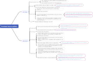 Treatment class workflow