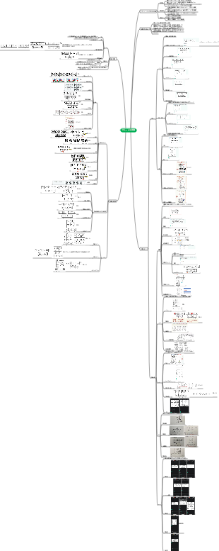 グラフィカル推論 (超詳細システムバージョン)