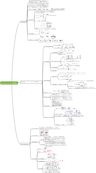 The underlying logic of business 1-6 6 The underlying logic of distribution