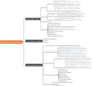 Recruitment two-sided system