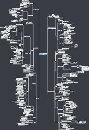 毒性学 2 体内での外来化学物質の生物学的輸送と生体内変化