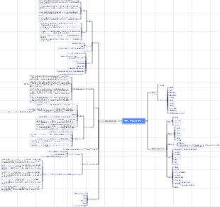 マテリアルライブラリ