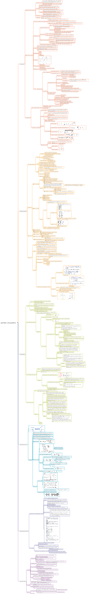 pattern recognition