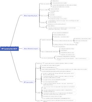 PPT production SOP (some logic of the report)