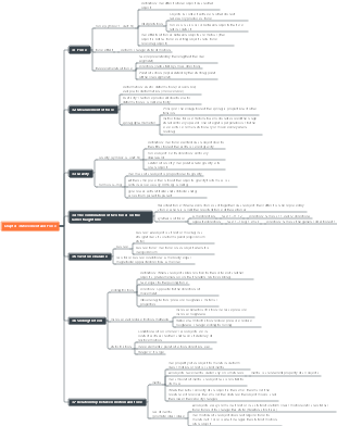 Chapter 3 Movement and Force