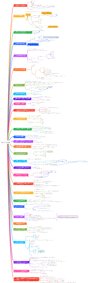 富についての真実