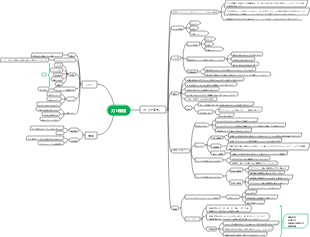 力と機械 - 中学校物理