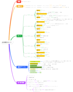 2024年春節広州旅行