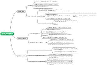 第6課 命の価値を実感する（命の価値）