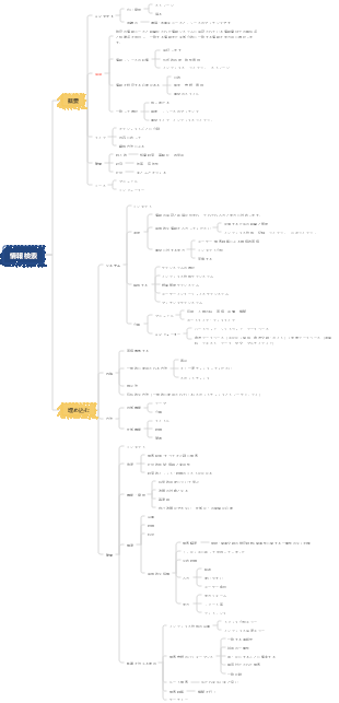 情報検索の概要 (情報検索の第 2 章)