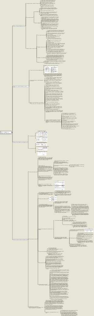 Part Three - Chapter 12 Audit of Monetary Funds