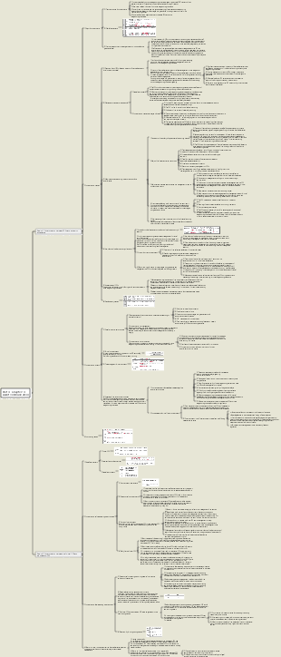 Part 4 - Chapter 14 Audit Communication