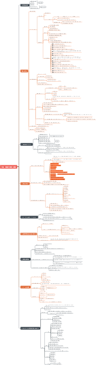 二審・再審の突破と逆転