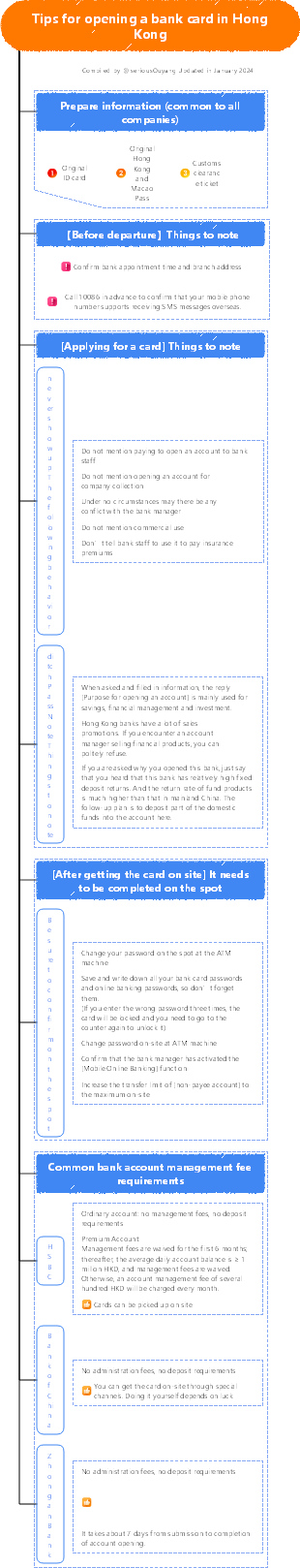 Things to note when opening a bank account in Hong Kong