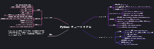 Python チュートリアル