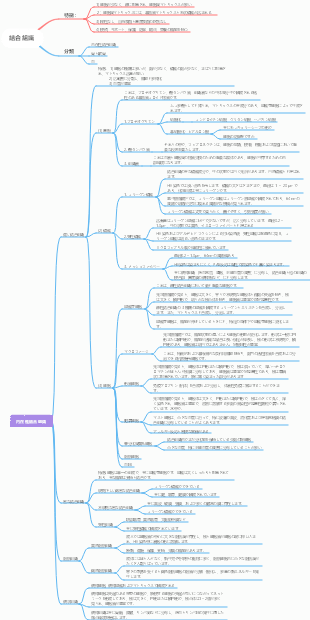 内在性結合組織