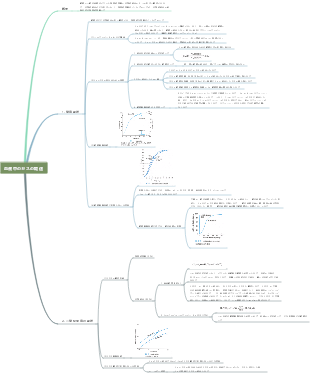 血液中のガスの輸送