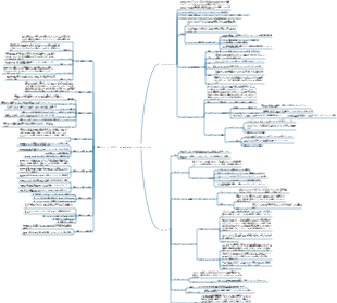 openEuler ファイルシステム