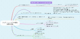 プロモーションビデオ撮影の事前計画