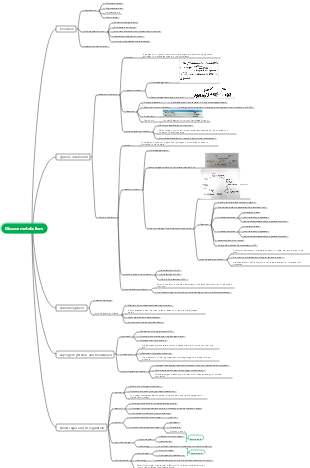 Biochemistry Heptasaccharide Metabolism