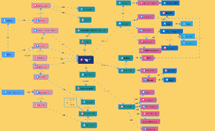 エルグン川右岸の登場人物の相関図