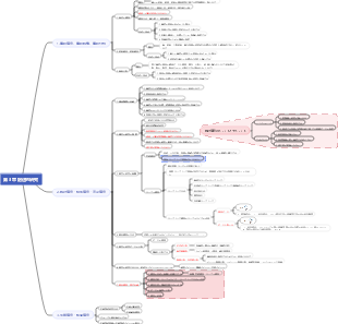 『疫学』第3章 記述的研究