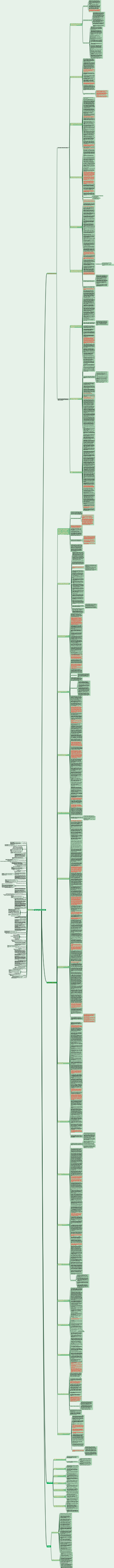 Algorithm of Life Old Metaphor