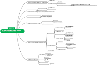 Database application system function design and implementation