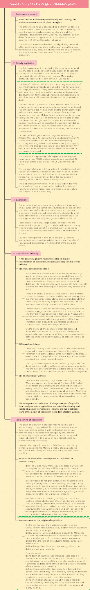 World History 33 - The Origins of British Capitalism