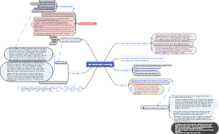 Chapter 1_Introduction to Histology