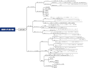統計学 (第 4 版) はじめに