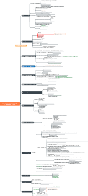 Non-standard automated design process 0916