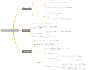 タスク 2.9 マスクの役割を理解する