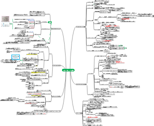 第 6 章 コンピュータ ネットワークの基礎