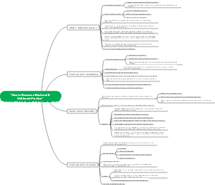 Mind Map How to Become a Master with Deliberate Practice