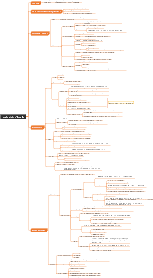 How to study efficiently